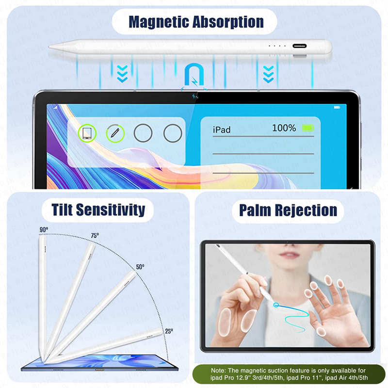 Original Apple Bleistift 2. Ge – Tablet Drawing Accessories Bewertung und Preis