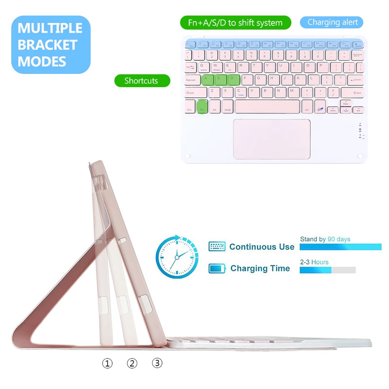 Magische Tastaturhülle für Sam – Samsung Tablet Keyboard Accessories Bewertung und Preis