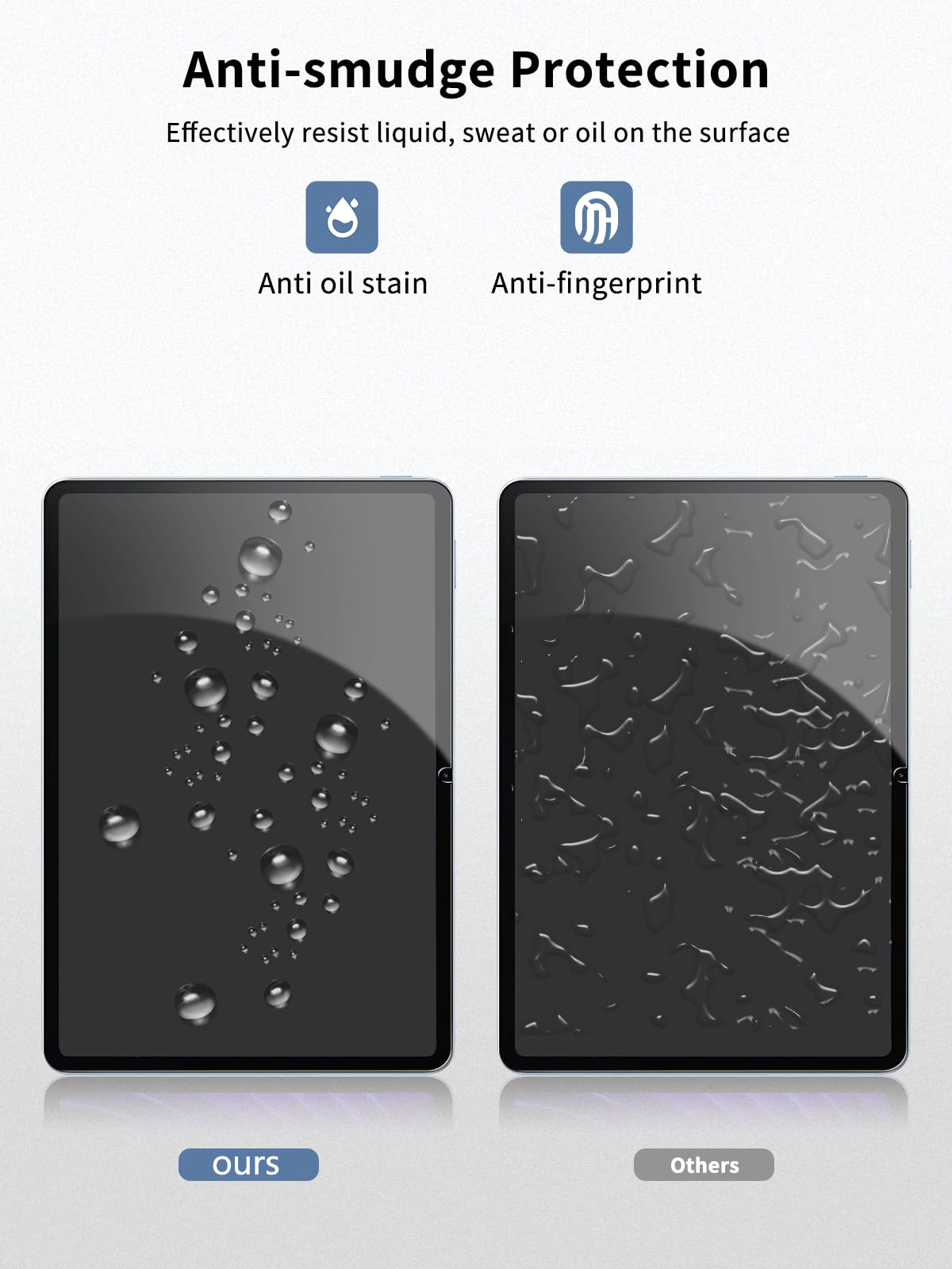 Gehärtete Folie für Blackview  – Blackview Tablet Accessories Bewertung und Preis
