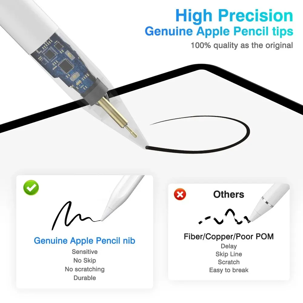 Original Apple Bleistift 2. Ge – Tablet Drawing Accessories Bewertung und Preis