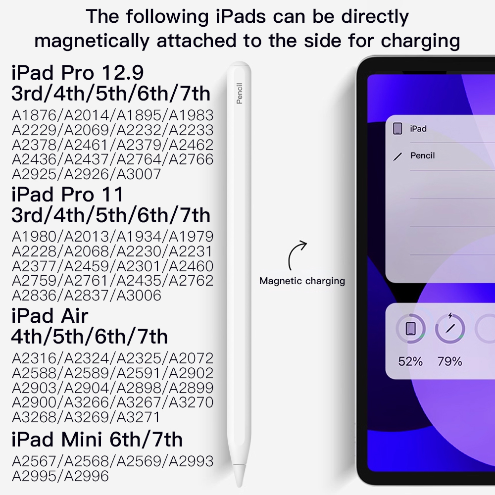 Für Apple Pencil 2 Magnetische – Tablet Drawing Accessories Bewertung und Preis
