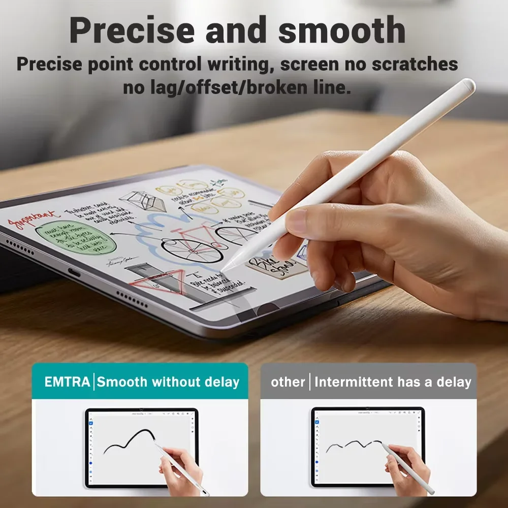 Stylus-Stift mit Handballenerk – Tablet Drawing Accessories Bewertung und Preis