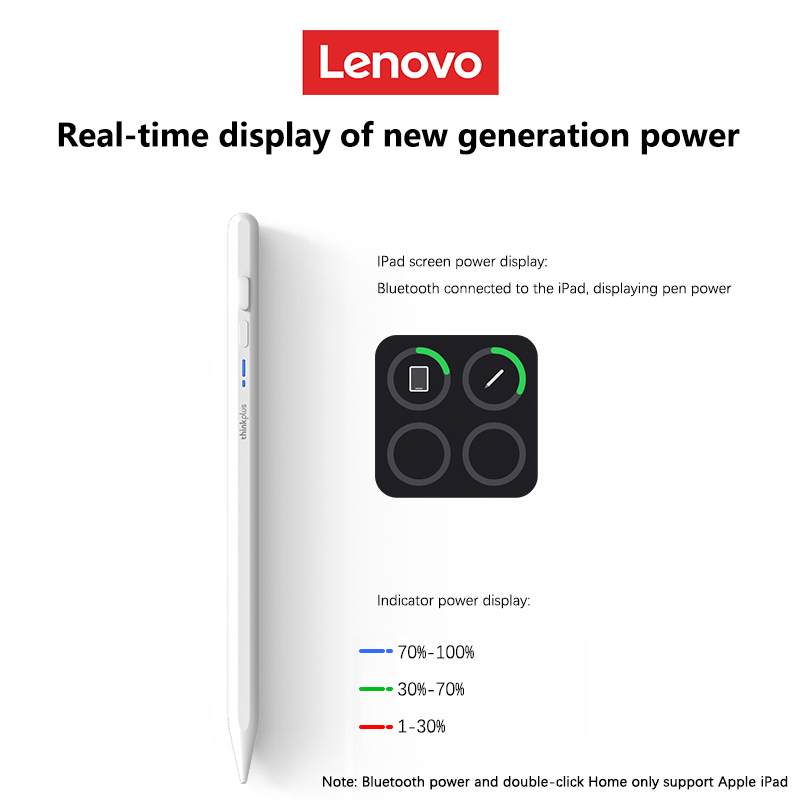 Lenovo Universal Stylus Pen fü – Tablet Accessories Lenovo Bewertung und Preis
