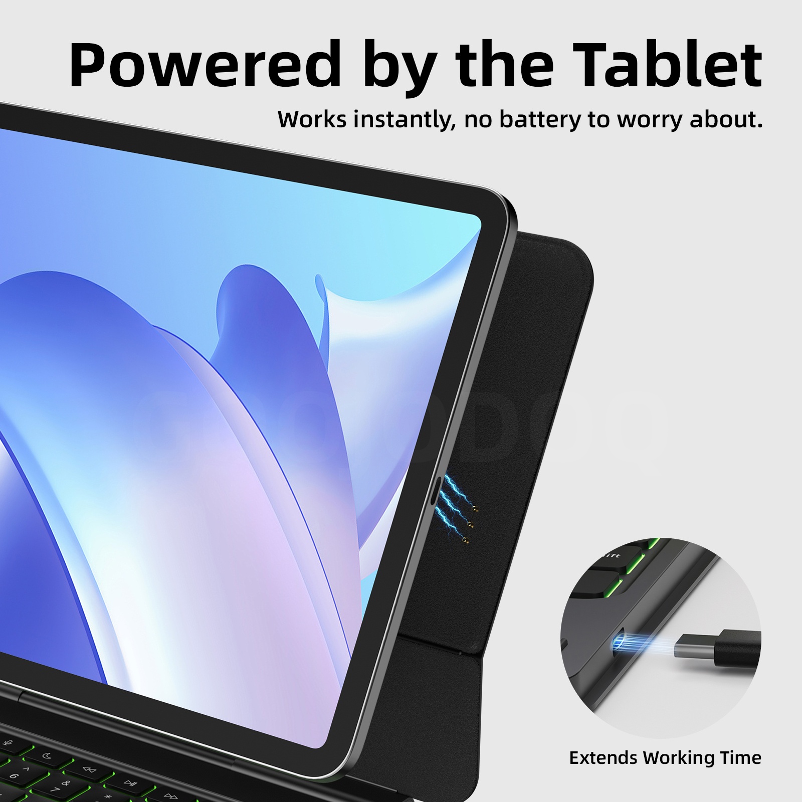 GOOJODOQ Smart Pogo Pin Magic  – Tablet Accessories Choice Store Bewertung und Preis