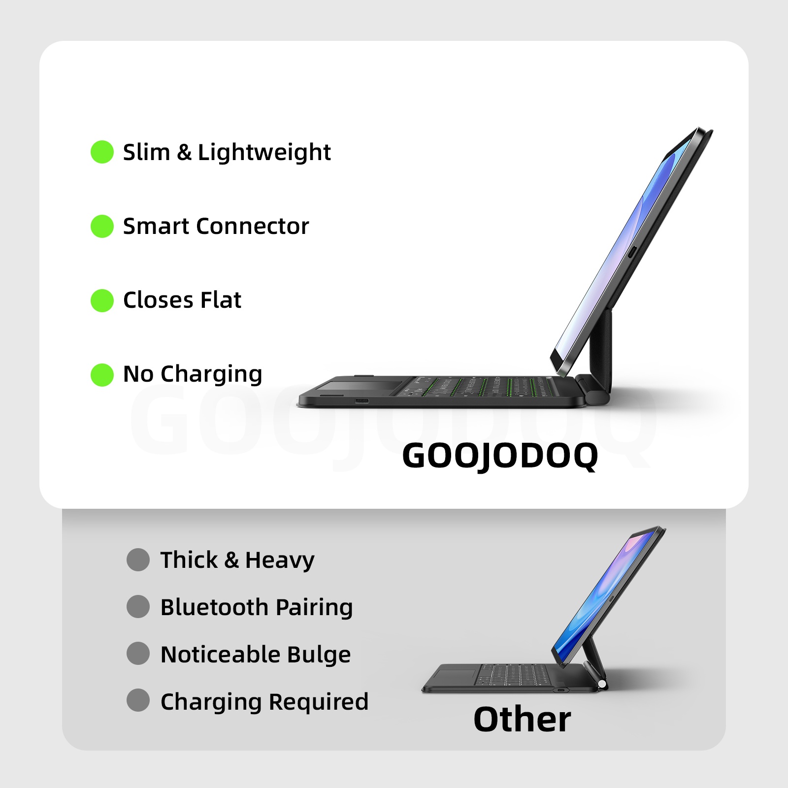 GOOJODOQ Smart Pogo Pin Magic  – Tablet Accessories Choice Store Bewertung und Preis