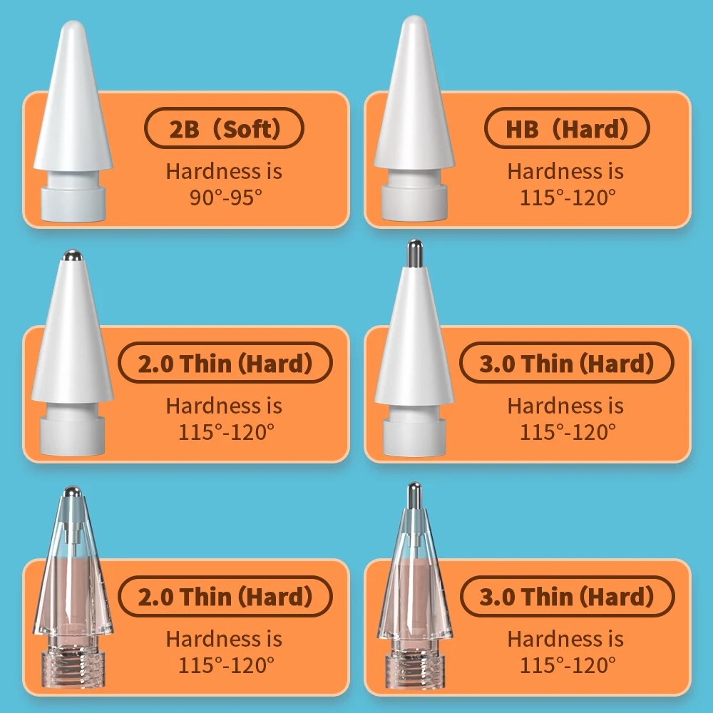 Für Apple Pencil Pen Nib Feder – Tablet Drawing Accessories Bewertung und Preis